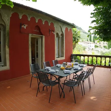 Villa Giovannetti